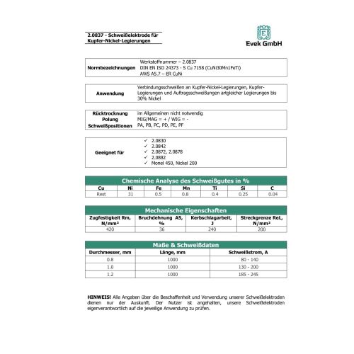 Sveisetråd Monel® 67 Nikkel 2,0837 Ø 1,6-3,2 mm WIG TIG sveisestaver CuNi elektroder