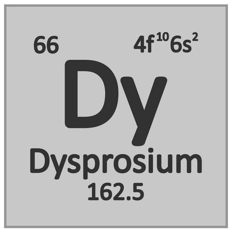 Dysprosium Dy rent 99,9 % Sjeldne jordarter 66 metall